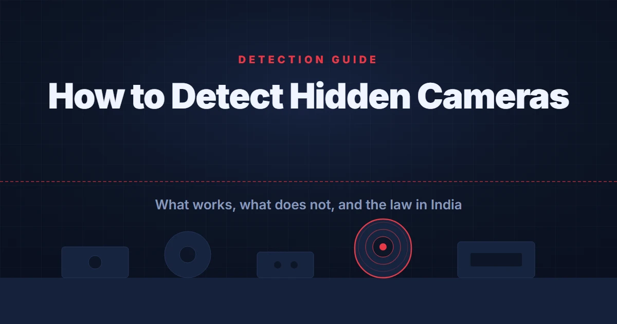 How to Detect Hidden Cameras: What Works, What Does Not, and the Law in India